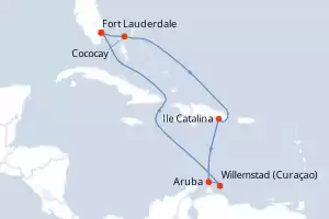 Allure of the Seas
