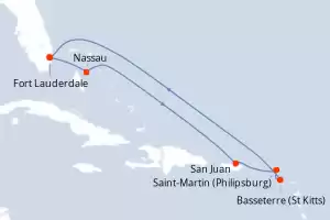 Symphony of the Seas