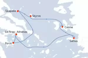 itinerary