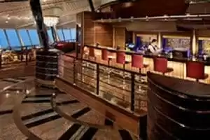 Bars, clubs et soirées